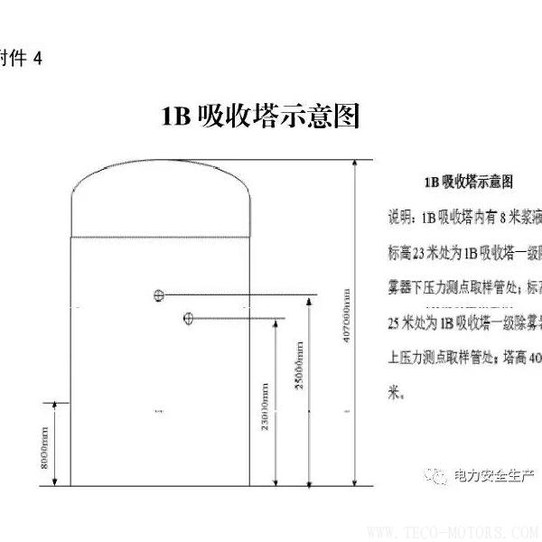【電廠】關(guān)于陜西榆橫發(fā)電廠“2·24”1B吸收塔火災的快報 - TECO東元電機 | 變頻器·伺服電機·減速機·電機解決方案