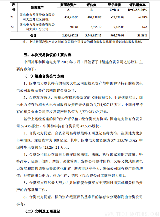 【電廠】中國神華與國電電力將組建合資公司 裝機超8000萬千瓦 - TECO東元電機 | 變頻器·伺服電機·減速機·電機解決方案