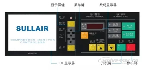 【壓縮機】壽力DSP系列新品無油螺桿空壓機強勢來襲 行業資訊 第4張 【壓縮機】壽力DSP系列新品無油螺桿空壓機強勢來襲 - TECO東元電機 | 變頻器·伺服電機·減速機·電機解決方案