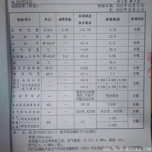 【壓縮機】廣東艾林克部分空壓機產(chǎn)品通過一級能效認證 行業(yè)資訊 第3張 【壓縮機】廣東艾林克部分空壓機產(chǎn)品通過一級能效認證 - TECO東元電機 | 變頻器·伺服電機·減速機·電機解決方案