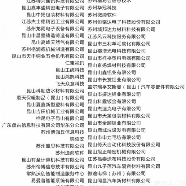 【壓縮機(jī)】強(qiáng)時(shí)壓縮機(jī)參加昆山智能制造示范區(qū)建設(shè)項(xiàng)目巴城鎮(zhèn)企業(yè)服務(wù)啟動(dòng)會(huì) 行業(yè)資訊 第7張 【壓縮機(jī)】強(qiáng)時(shí)壓縮機(jī)參加昆山智能制造示范區(qū)建設(shè)項(xiàng)目巴城鎮(zhèn)企業(yè)服務(wù)啟動(dòng)會(huì) - TECO東元電機(jī) | 變頻器·伺服電機(jī)·減速機(jī)·電機(jī)解決方案