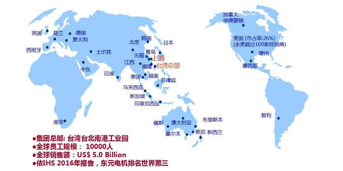 東元電機產品參加2018年（淄博）國際通用機械泵閥及化工技術裝備博覽會 - TECO東元電機 | 變頻器·伺服電機·減速機·電機解決方案