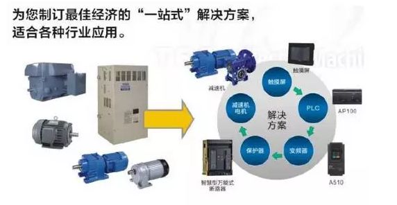 東元電機產品參加2018年（淄博）國際通用機械泵閥及化工技術裝備博覽會 - TECO東元電機 | 變頻器·伺服電機·減速機·電機解決方案