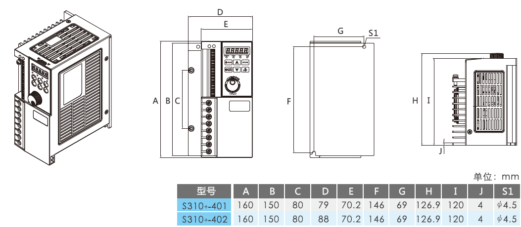 S310+-402-H3BCD  1.5KW變頻器 - TECO東元電機 | 變頻器·伺服電機·減速機·電機解決方案