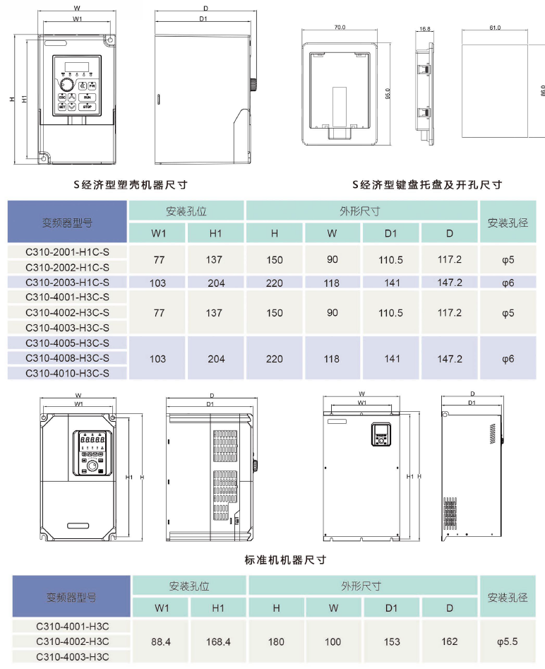 C310-4040-H3C  30KW變頻器 - TECO東元電機 | 變頻器·伺服電機·減速機·電機解決方案