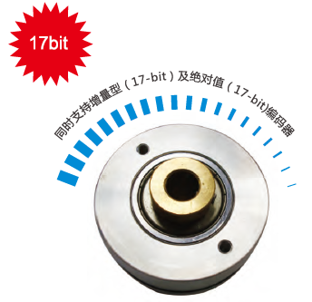 JSDAP-300A3伺服驅動器 - TECO東元電機 | 變頻器·伺服電機·減速機·電機解決方案