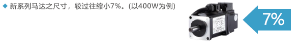 JSDL2-10A1伺服驅(qū)動(dòng)器 - TECO東元電機(jī) | 變頻器·伺服電機(jī)·減速機(jī)·電機(jī)解決方案