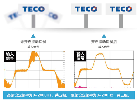 JSDL2-10A1伺服驅(qū)動(dòng)器 - TECO東元電機(jī) | 變頻器·伺服電機(jī)·減速機(jī)·電機(jī)解決方案