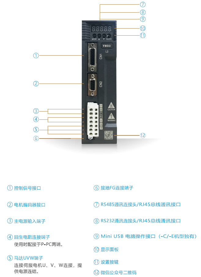 JSDL2-10A1伺服驅(qū)動(dòng)器 - TECO東元電機(jī) | 變頻器·伺服電機(jī)·減速機(jī)·電機(jī)解決方案
