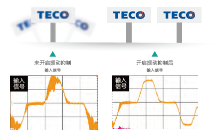 JSDE2-75A伺服驅動器 - TECO東元電機 | 變頻器·伺服電機·減速機·電機解決方案