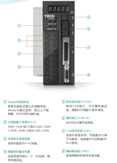 JSDE2-10A伺服驅動器 - TECO東元電機 | 變頻器·伺服電機·減速機·電機解決方案