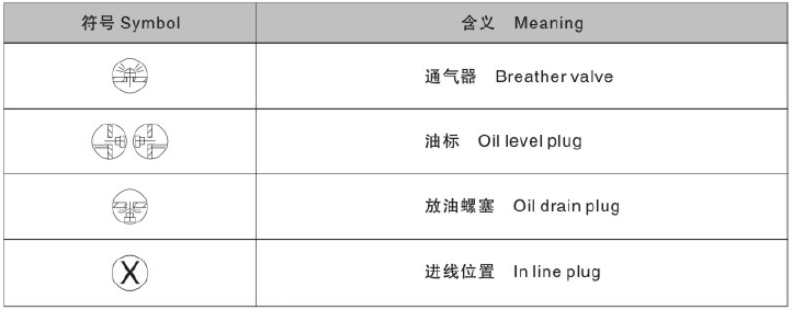 R37減速機 R系列減速機 RF37 R37F RX37 RX37F - TECO東元電機 | 變頻器·伺服電機·減速機·電機解決方案