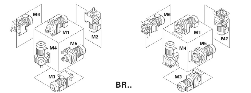 R17減速機(jī) R系列減速機(jī) RF17 R17F RX17 RX17F - TECO東元電機(jī) | 變頻器·伺服電機(jī)·減速機(jī)·電機(jī)解決方案