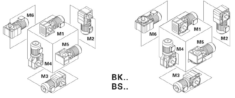 K77減速機 K系列減速機 KA77B KH77B KF77 KAF77 KHF77 KVF77 KA77 KH77 KV77 KAZ77 KHZ77 KVZ77 - TECO東元電機 | 變頻器·伺服電機·減速機·電機解決方案