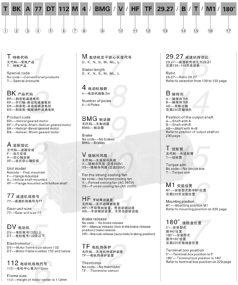 K37減速機(jī) K系列減速機(jī) KA37B KH37B KF37 KAF37 KHF37 KVF37 KA37 KH37 KV37 KAZ37 KHZ37 KVZ37 - TECO東元電機(jī) | 變頻器·伺服電機(jī)·減速機(jī)·電機(jī)解決方案