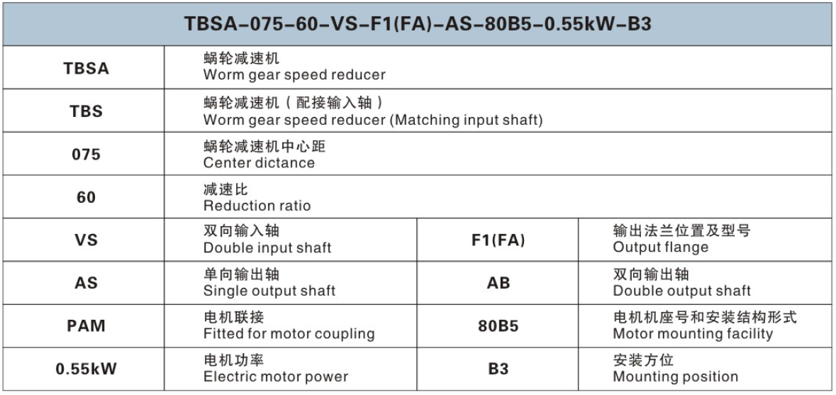 東元TBS系列蝸輪蝸桿減速機 - TECO東元電機 | 變頻器·伺服電機·減速機·電機解決方案