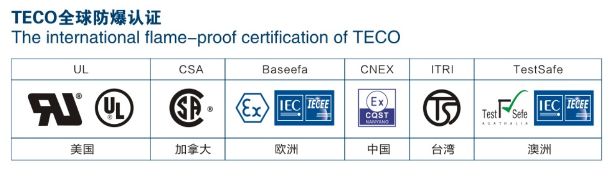 以卓越技術賦能安全，共筑安全生產防線 - TECO東元電機 | 變頻器·伺服電機·減速機·電機解決方案